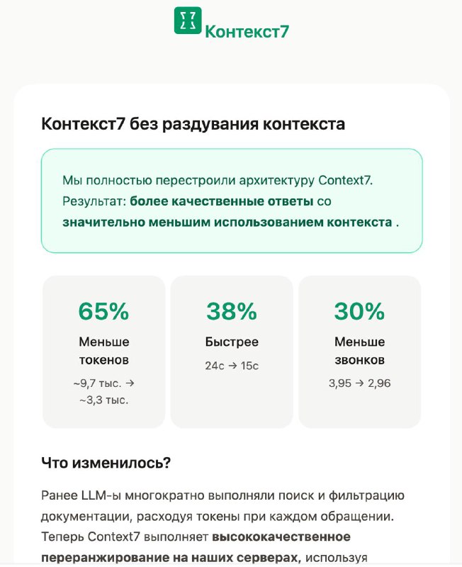Обновился Контекст 7 — это MCP для поиска документации (самый популярный plugin в Claude Code если ч