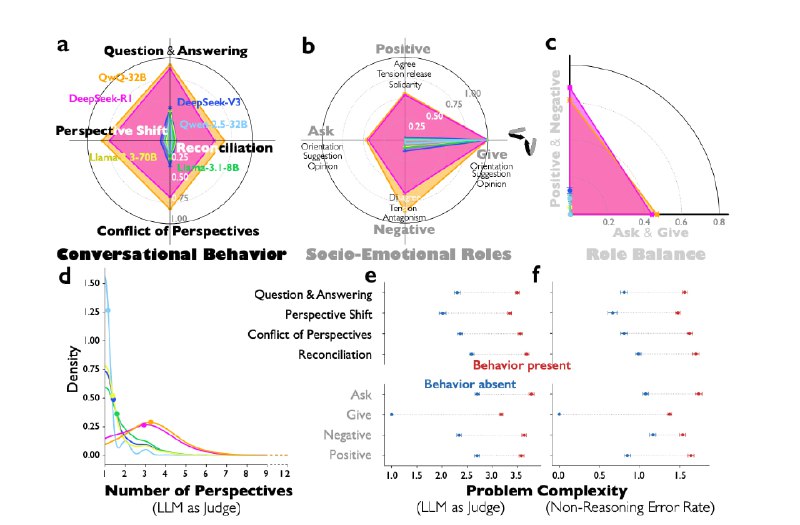 Делаем из Gemini МОНСТРА  нашли  4 промта, которые в десятки раз прокачают мышление топовой нейронки