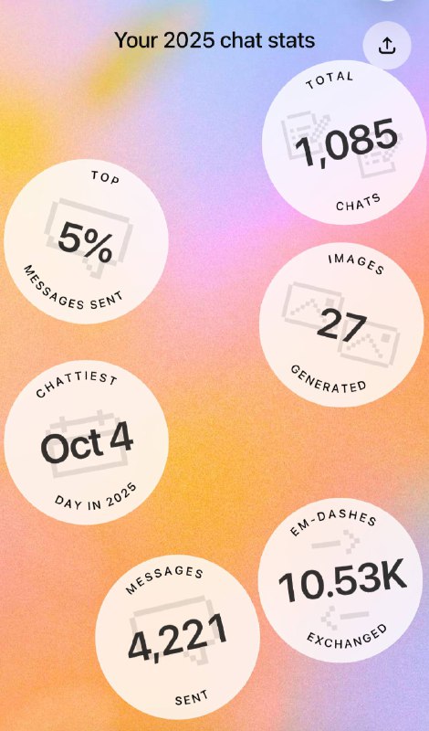 Смотрим итоги года в ChatGPT! 

1) Включаем VPN одной из этих стран: США, Великобритания, Австралия