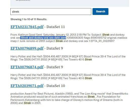 ШРЕКА и ОСЛА нашли в файлах Эпштейна  из данных выяснилось, что между ними произошел оральный секс.