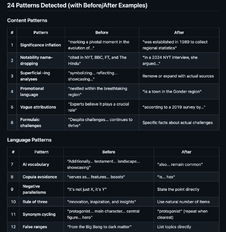 Очеловечиваем ЛЮБОЙ текст и делаем его максимально живым, понятным и не клишированным нашли сервис,