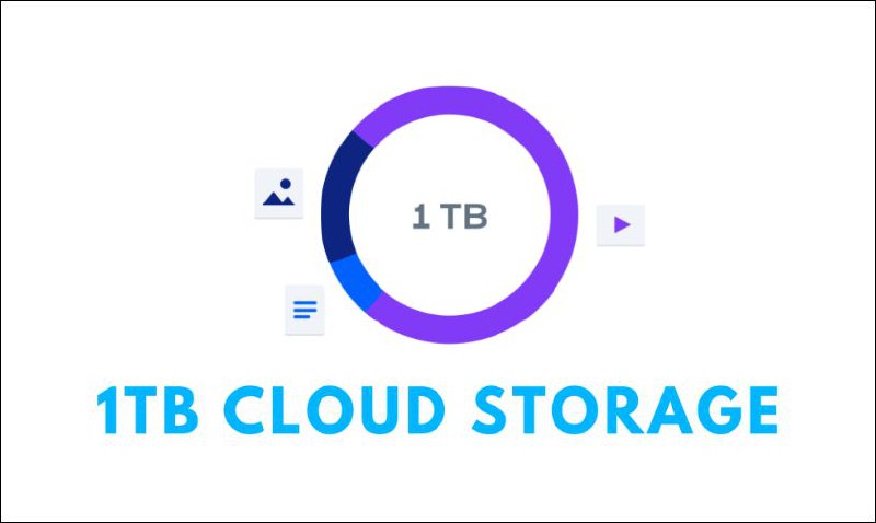 FREE 1TB CLOUD STORAGE


Febox is handing out 1024GB (1TB) of cloud 
storage the moment you register