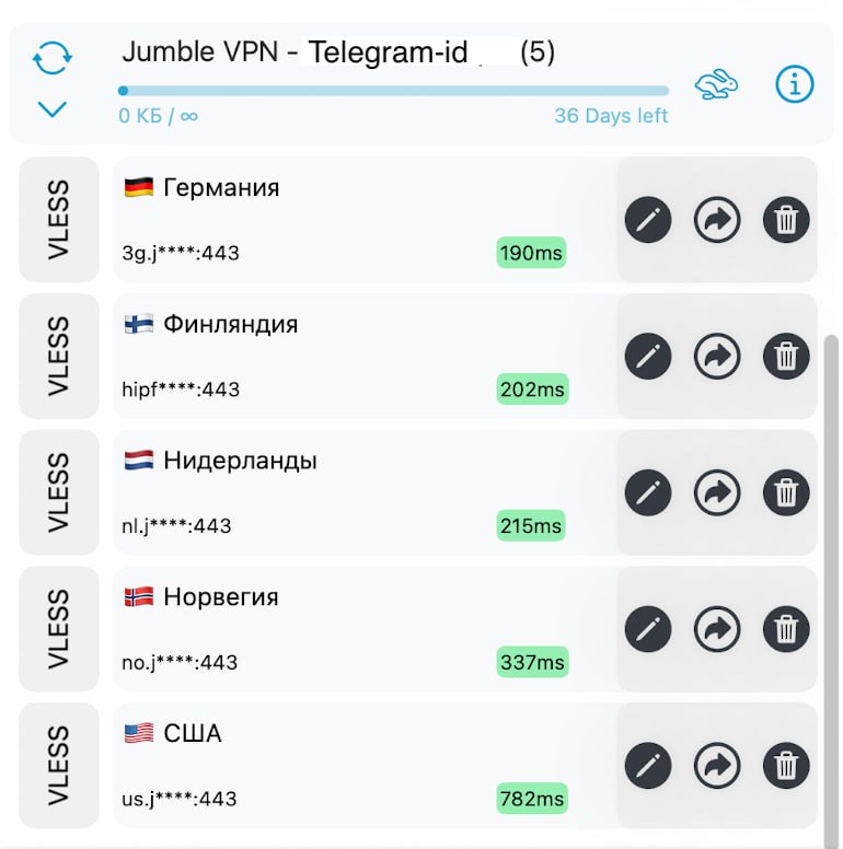 Jumble Connect полностью обновлён и стал ещё мощнее!  

Мы провели огромную работу и написали нашего