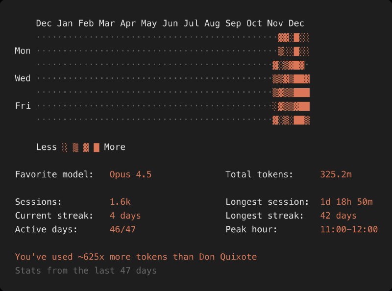 Claude Code как основной разработчик: Борис Черный говорит, что 100% его вкладов за месяц написал ИИ
