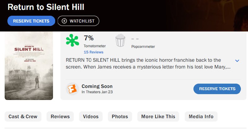 Возвращение в Сайлент Хилл вышло в России. Новая экранизация культовой серии игр релизнулась спустя