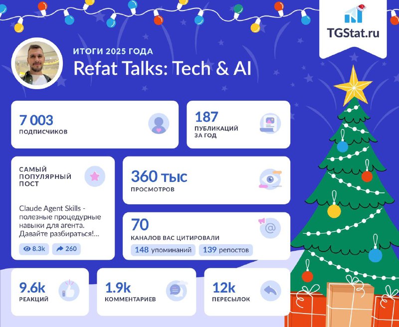 Вместо итогов года — три вещи, которые понял на практике и хайлайты старых постов, которые вы могли
