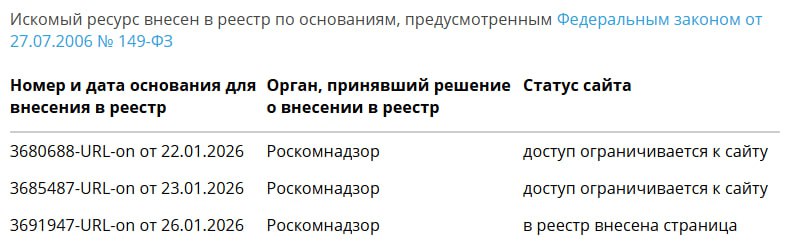 РКН ЗАБЛОКИРОВАЛ главный аниме-портал РФ Шикимори  ведомство уже три раза вносило сайт в список огра