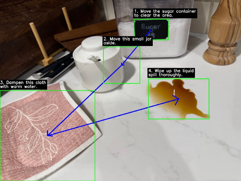 Google наделила Gemini 3 Flash агентным зрением

Google представила Agentic Vision для Gemini 3 Flas