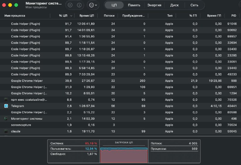 А у вас от вайбкодинга процессор не вешается

Будет вешаться.

В Claude Code версии 2.1.20 устранили