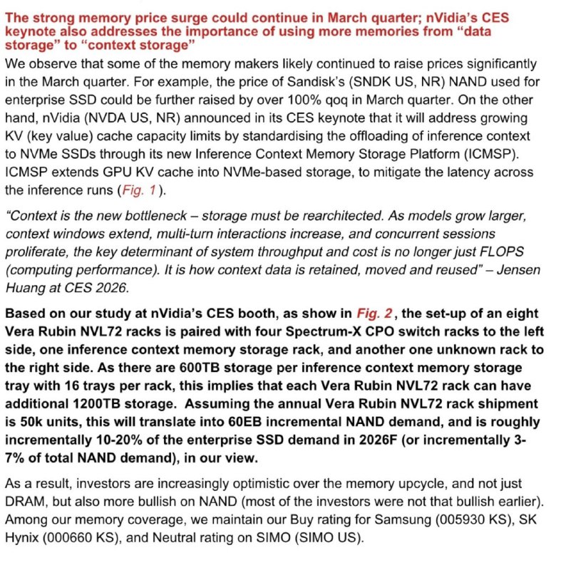 SSD взлетят в цене ЕЩЕ ВДВОЕ  да, вы не ослышались. Рынок окончательно сошел с ума, заявили авторите
