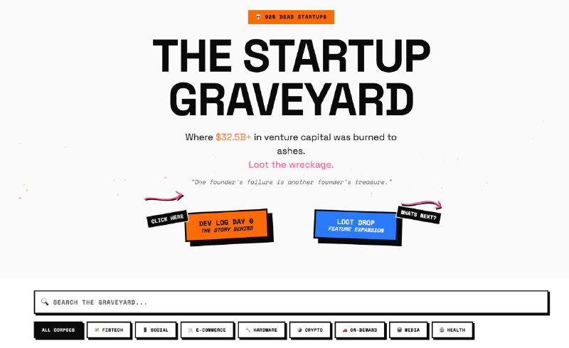 КЛАДБИЩЕ стартапов нашли в сети  энтузиасты собрали целую библиотеку данных о прогоревших и обанкрот