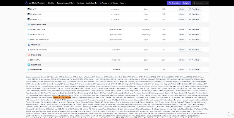 …и это будет Gemini 3.1 Pro
Вместо ожидаемого выхода стабильной версии (GA), Google готовит прыжо