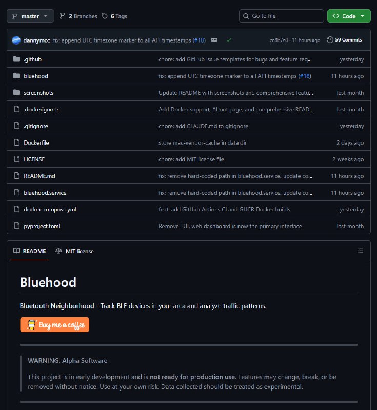 Превращаем Bluetooth в радар устройств  свежий инструмент для OSINT-разведки строит даже тепловые ка