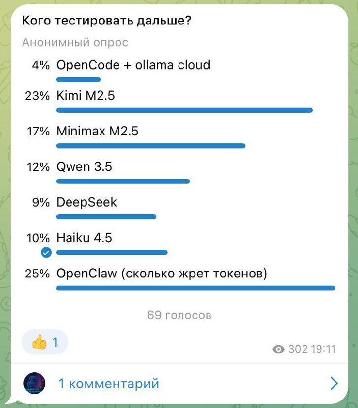 Ребят, я выполнил все заказы

Предлагаю пере голосовать, что тестировать дальше.