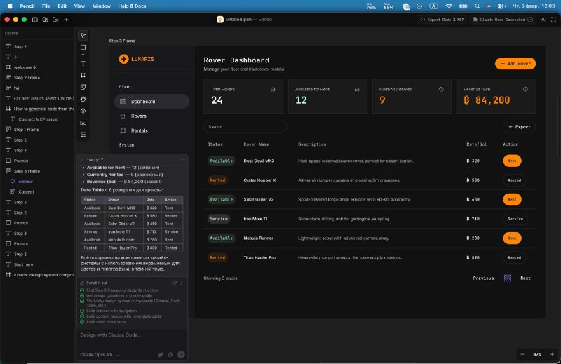Протестировал Pencil это такая Figma с ИИ, для верстки сайтов и порталов — все криво, косо, вообще в