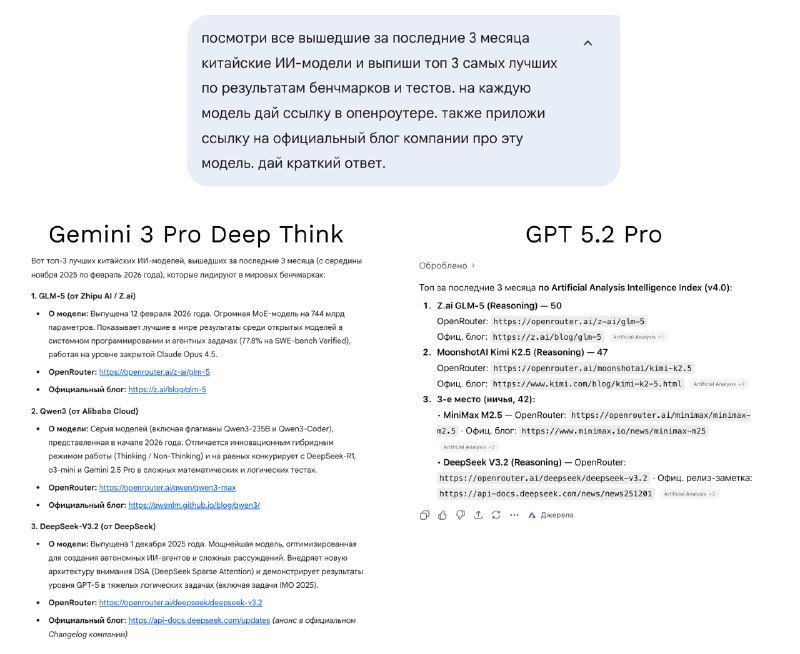 Gemini 3 Pro Deep Think vs GPT 5.2 Pro

Это две самые продвинутые deep reasoning модели на рынке пря