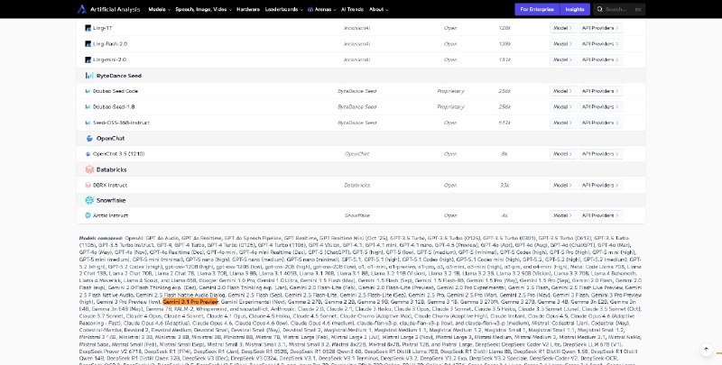 Похоже, скоро нас ждёт выход Gemini 3.1 Pro
Lama AI #ламаnews