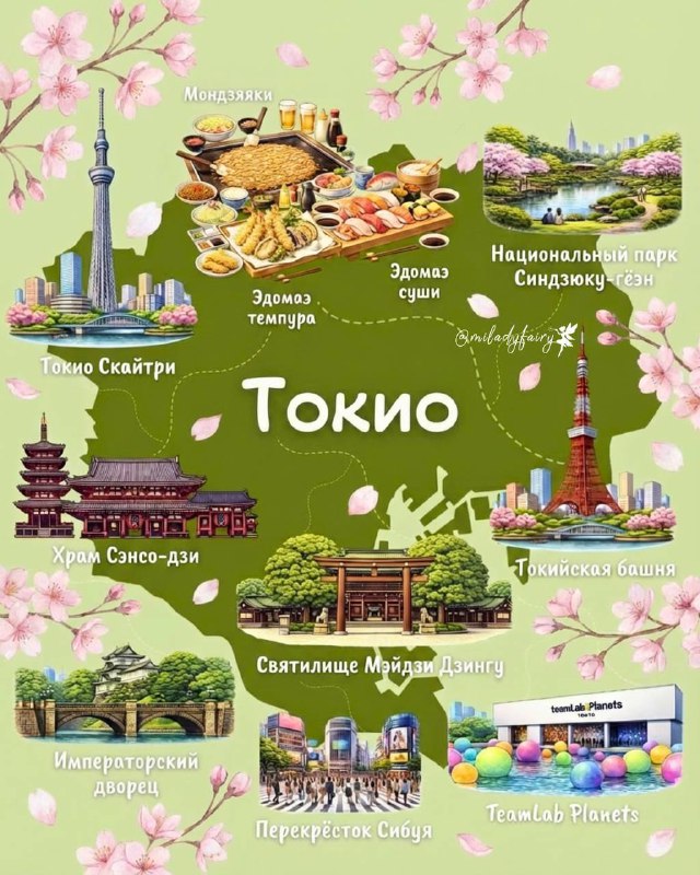 Огромную шпаргалку по ВСЕЙ Японии выкатили в сеть  девушка собрала топовые достопримечательности и л