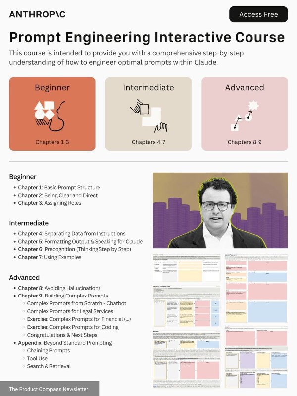 Anthropic дропнули ШЕСТЬ курсов по ИИ  они могут заменить профильные курсы за  1 000 000 рублей. Вну