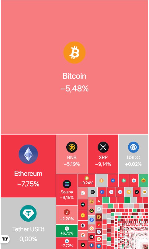 Крипте ПРОБИЛИ по голове  вся валюта летит вниз из-за кошмара на Ближнем Востоке. 

Прямо сейчас Ира