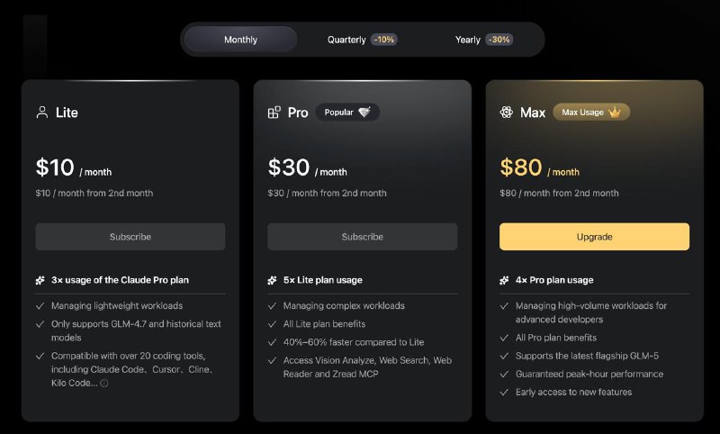 С сегодняшнего дня скидки на GLM закончились
Кто успел — тот купил.
Теперь от $10 в месяц.
