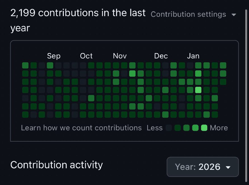 Сколько же я вайбокожу

https:github.comaxisrow