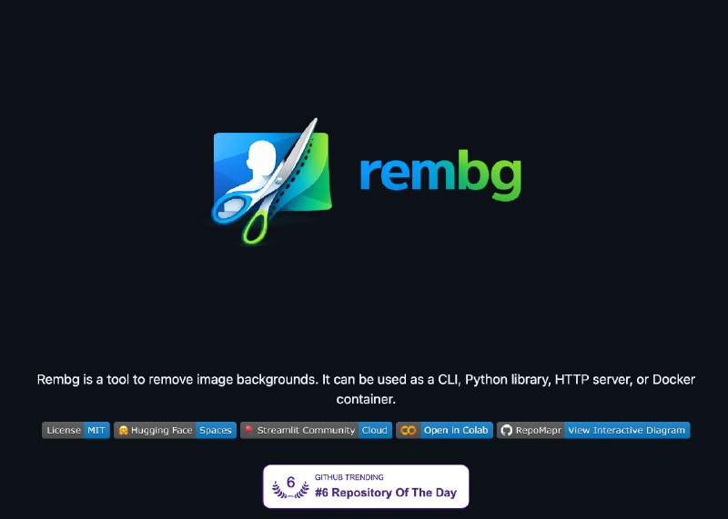 Убираем фон на ЛЮБЫХ фотках  нашли легковесных скрипт на Python, который поможет убрать фон даже с с