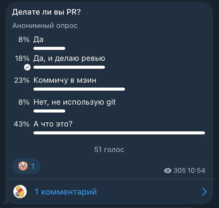 PR или Pull Requeset — нах оно надо

Как показали мои опросы, ну Гитхаб использует от силы половина,