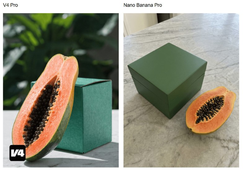 Recraft выпустила V4

Recraft представила модель V4, заточенную под профессиональный дизайн, компози