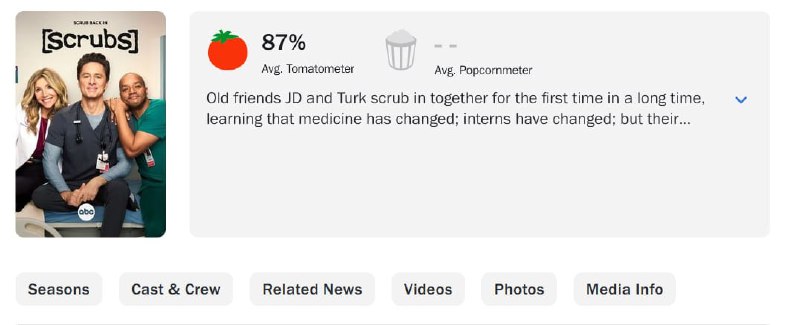 Продолжение Клиники  ШЕДЕВР! Критики в восторге от своих любимых врачей и поставили продолжению сери