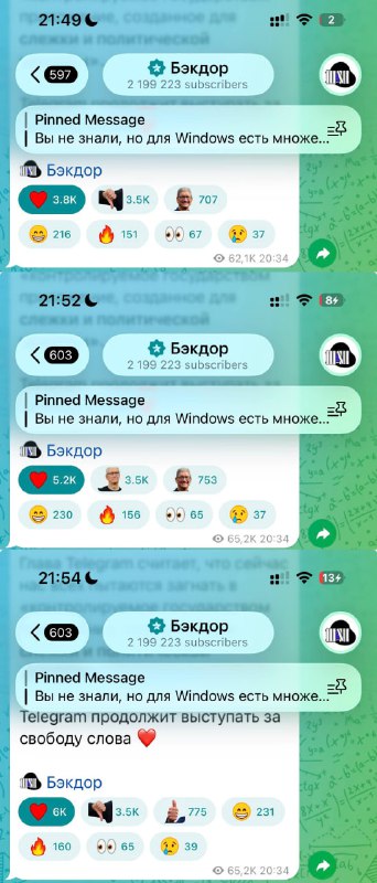 Дурка: за поддержку Telegram теперь массово накручивают ЛАЙКИ. Под тем же самым задизлайканным посто
