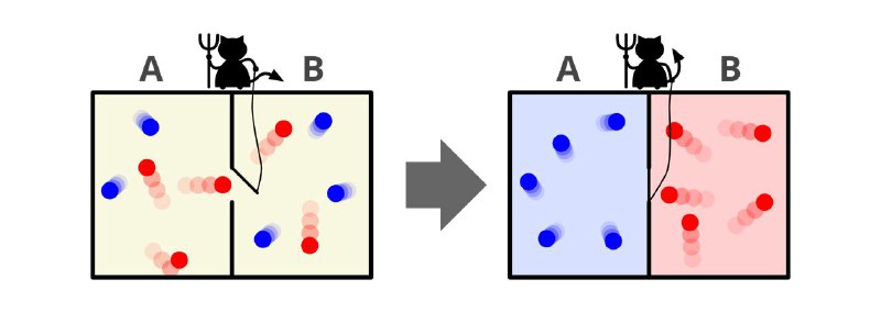 Протестировал GPT-5.3-Codex-xhigh vs Claude-Opus-4.6-high

(ну и мена у современных моделей)

Ребята