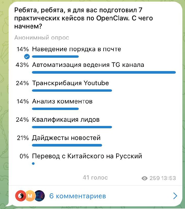Ребята, по поводу нашего этого опроса

Я почти дописал Skill для автоматизации ведения ТГ кнала, тес