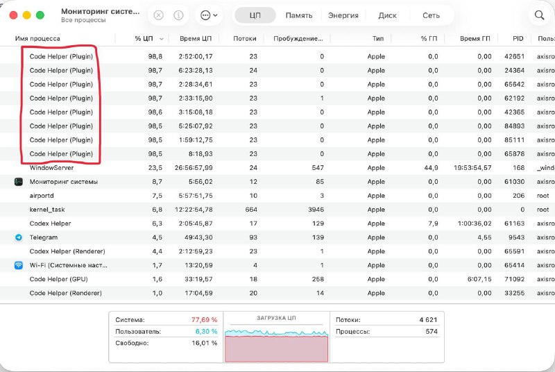 Как броться с загрузкой проца и памяти

Ребята, ребята, я походу на Claude Code зря гоню — эта утечк