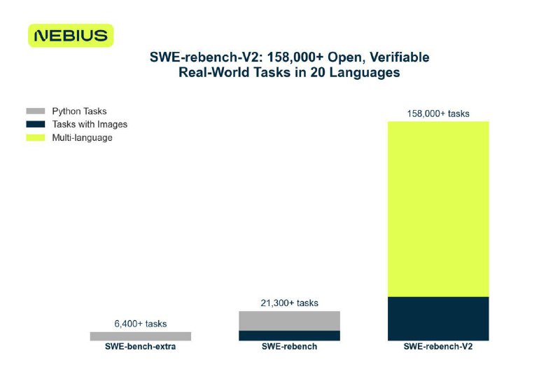 Последние пару месяцев я плотно работал над этим релизом, и наконец-то мы выкатываем его в опенсорс!