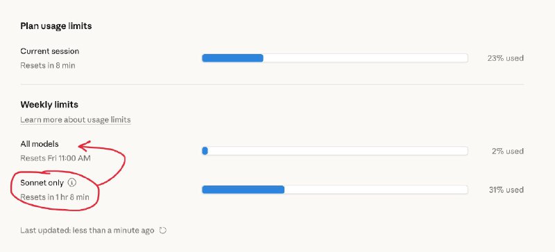 Ребят, а кто знает точную информацию, вот этот Sonnet Only он в All models включен или нет

У меня т