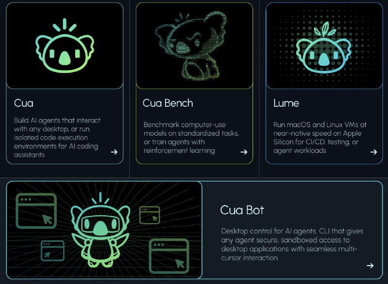 Когда искал что-то для тестов Computer Use, но чтоб не давать доступ к рабочему ПК, наткнулся на зан