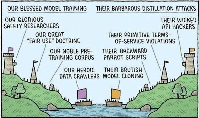 Вредные советы от на злобу дня. Или как (не)сделать суверенный LLM.
1. Для начала потратим ХХХ на