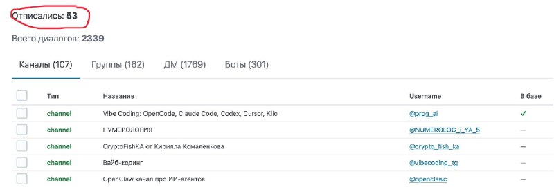Добавил новую фичу в этот поисковик в Телеграм — массовая отписка

Наконец-то отписался от всех кана