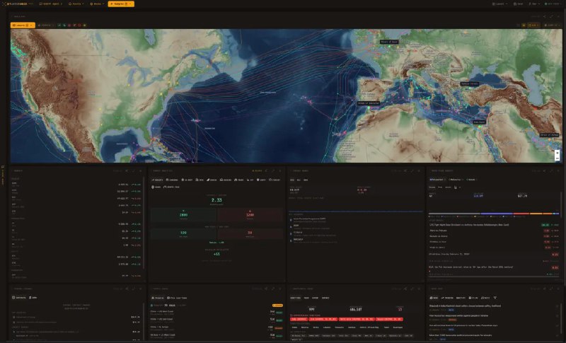 Мониторим ВЕСЬ МИР, сидя дома за компом  нашли огромную OSINT-панель Sitdeck, которая отслеживает бу