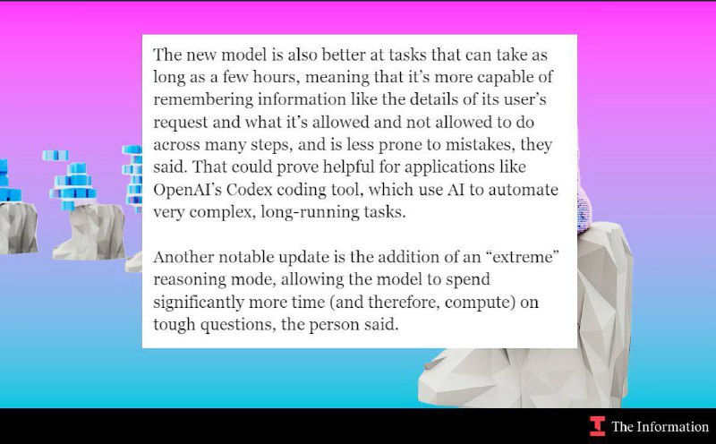 GPT-5.4 Thinking получит режим экстремального мышления и контекст на 1M токенов

Ключевые изменения: