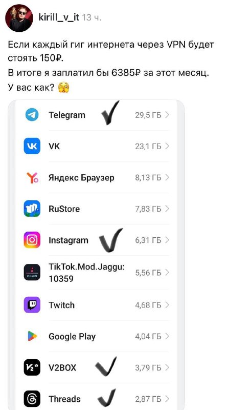 За VPN придётся платить до 145 рублей в месяц россияне подсчитали, сколько придётся тратить на Ютуб