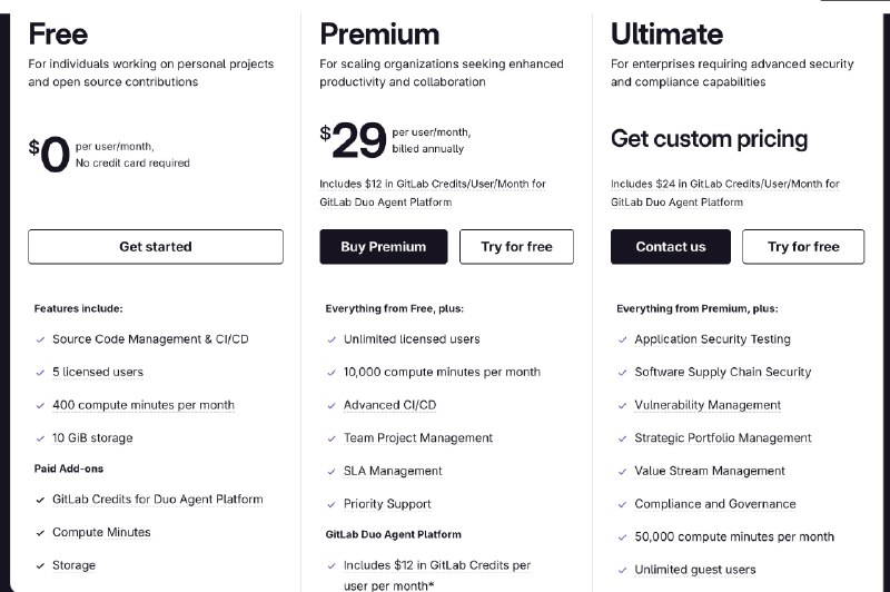 Протестировал подписку GitLab

Ну эта самая странная подписка, чтобы подключить ее к Copilot или к O