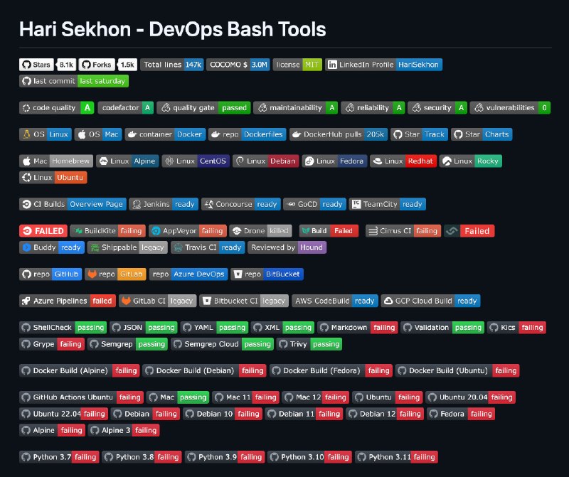 Забираем больше 1000 скриптов для терминала, которые сделают вас ГУРУ этого инструмента  авторы собр
