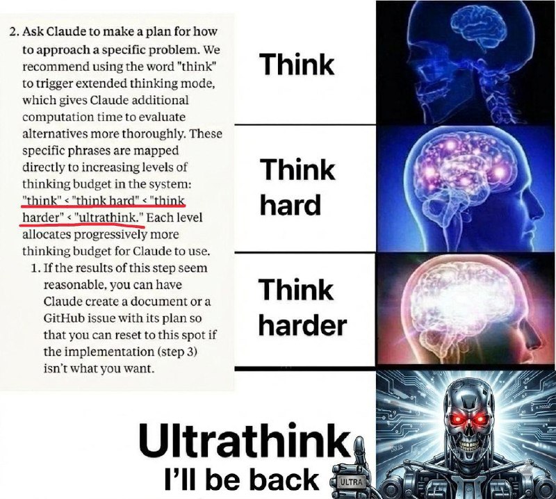 В версии 2.1.68 ultrathink возвращается!

Ребята, это полное переосмысление ultrathink. Я когда перв