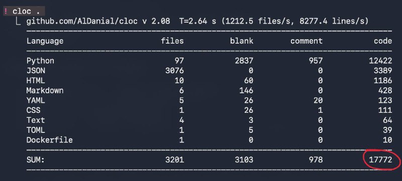 Написал поисковик по Телеграм

Вот и сбылась моя мечта, где-то года два я хотел реализовать такую со