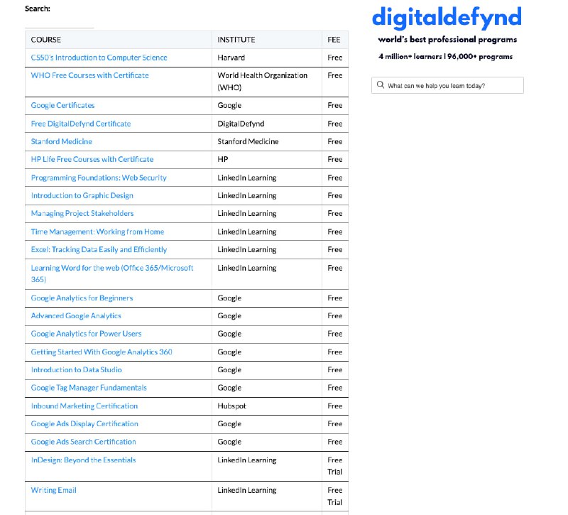 45 000 БЕСПЛАТНЫХ айтишных курсов от лучших университетов мира. Ребята из DigitalDefynd собрали ОГРО