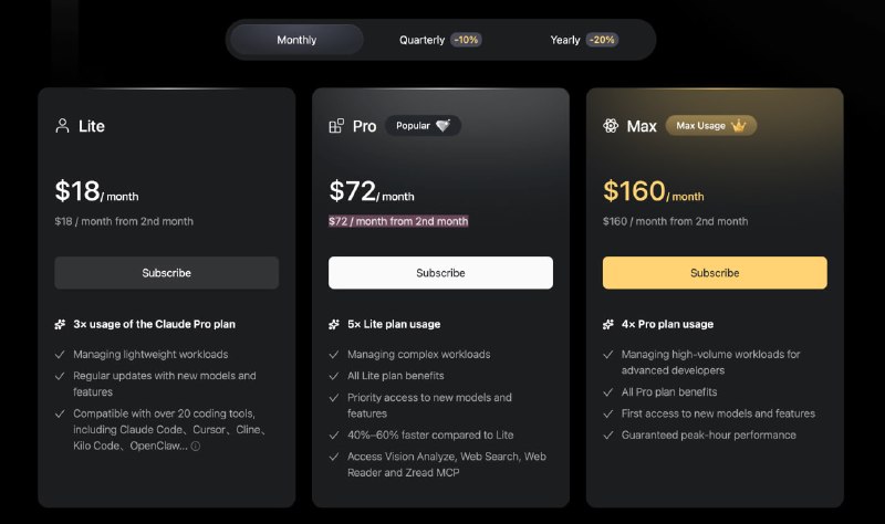 Чуда не случилось: GLM 5.1 и близко не подошёл к GPT-5.4 и Opus 4.6  И я в очередной раз убеждаюсь,