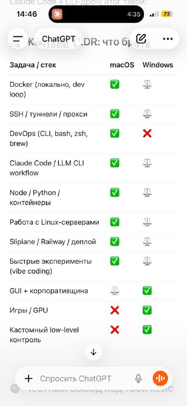 Windows vs MacOS

Ребят, пост который вам скорее всего не понравиться, особенно если вы Виндузятники