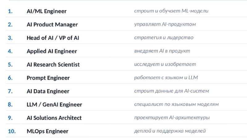 Ещё раз про новые роли AI-команд, надеюсь последний . 

В последнее время люди приходят к DS просят,